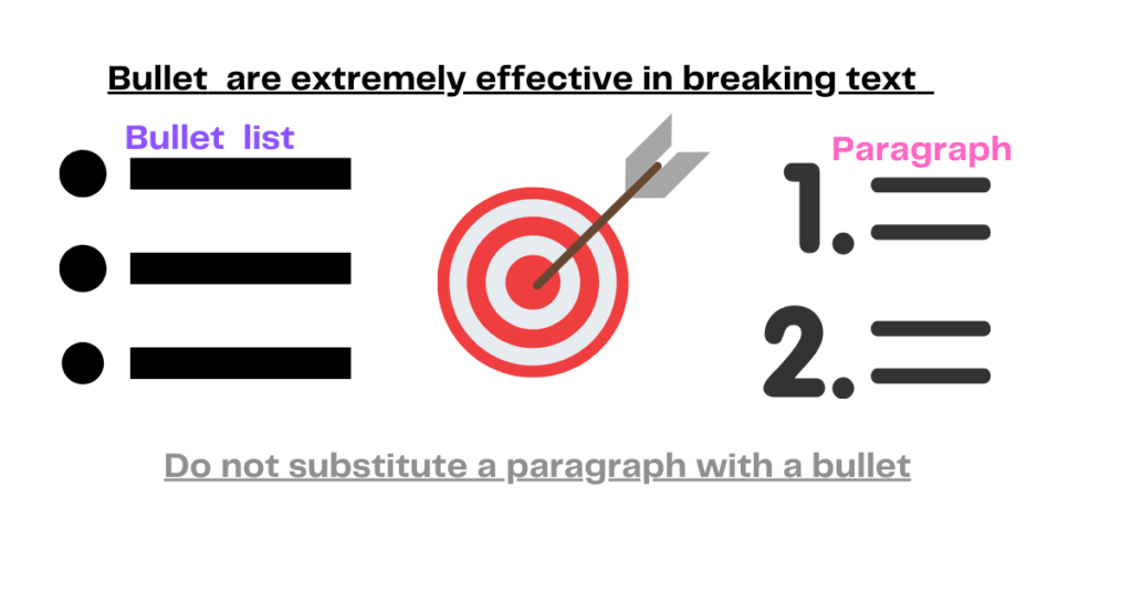 bullet points help comprehension of content