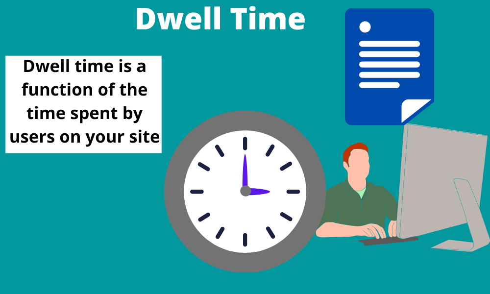 dwell time is a benefit of long form content
