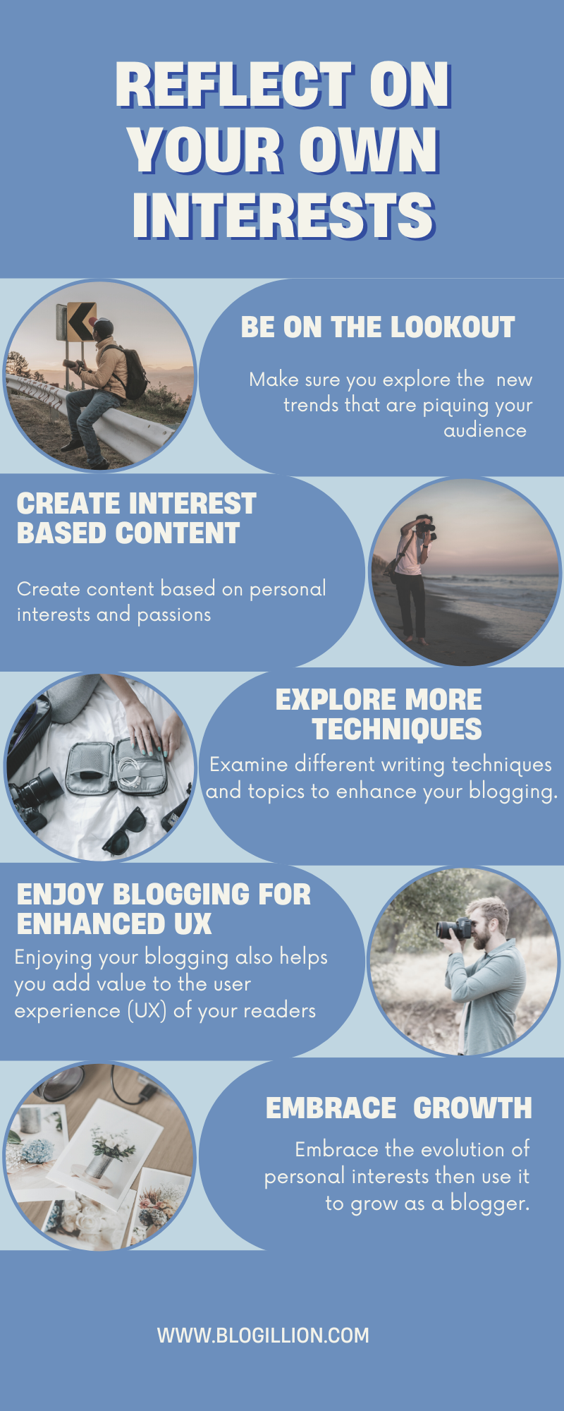search your interests for having Passion for Blogging
