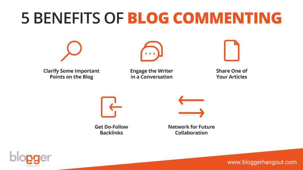 Blog Commenting for Better SEO