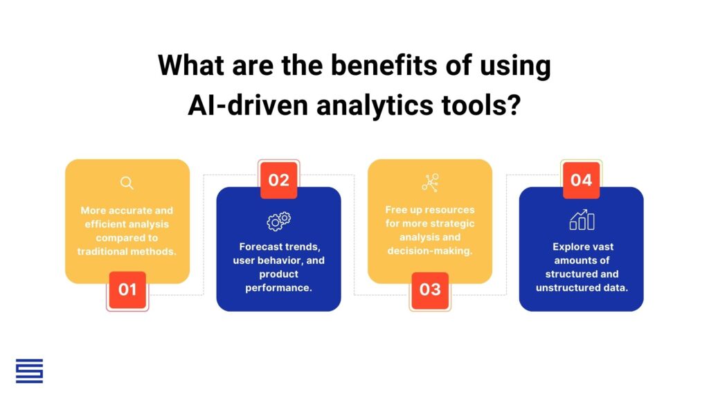 What are the Benefits of Using AI-driven Analytics Tools?