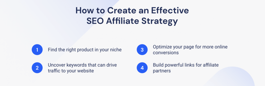 How to Create an Effective SEO Affiliate Strategy