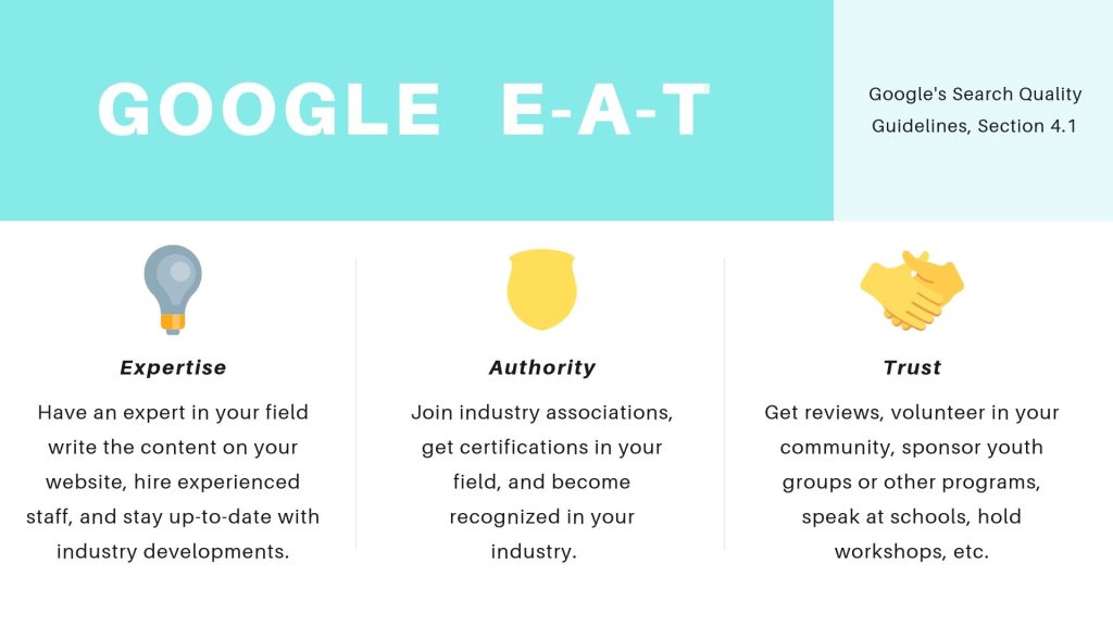 What is Google EAT