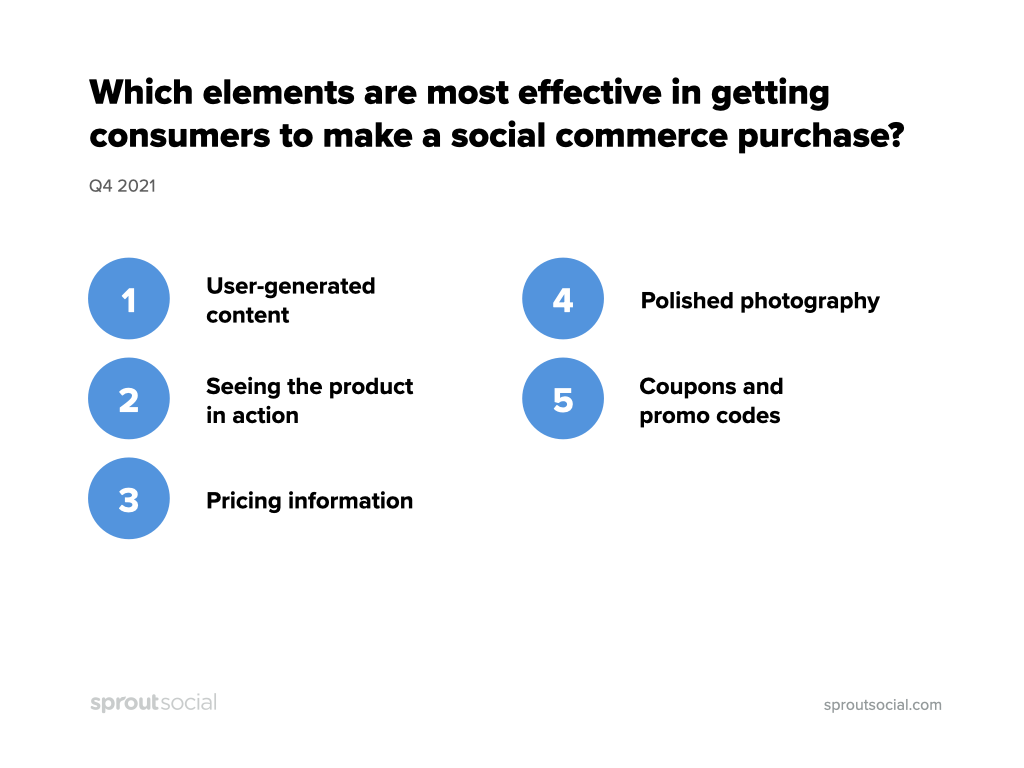 Effective Elements for Getting Customer Make Social Commerce Purchase