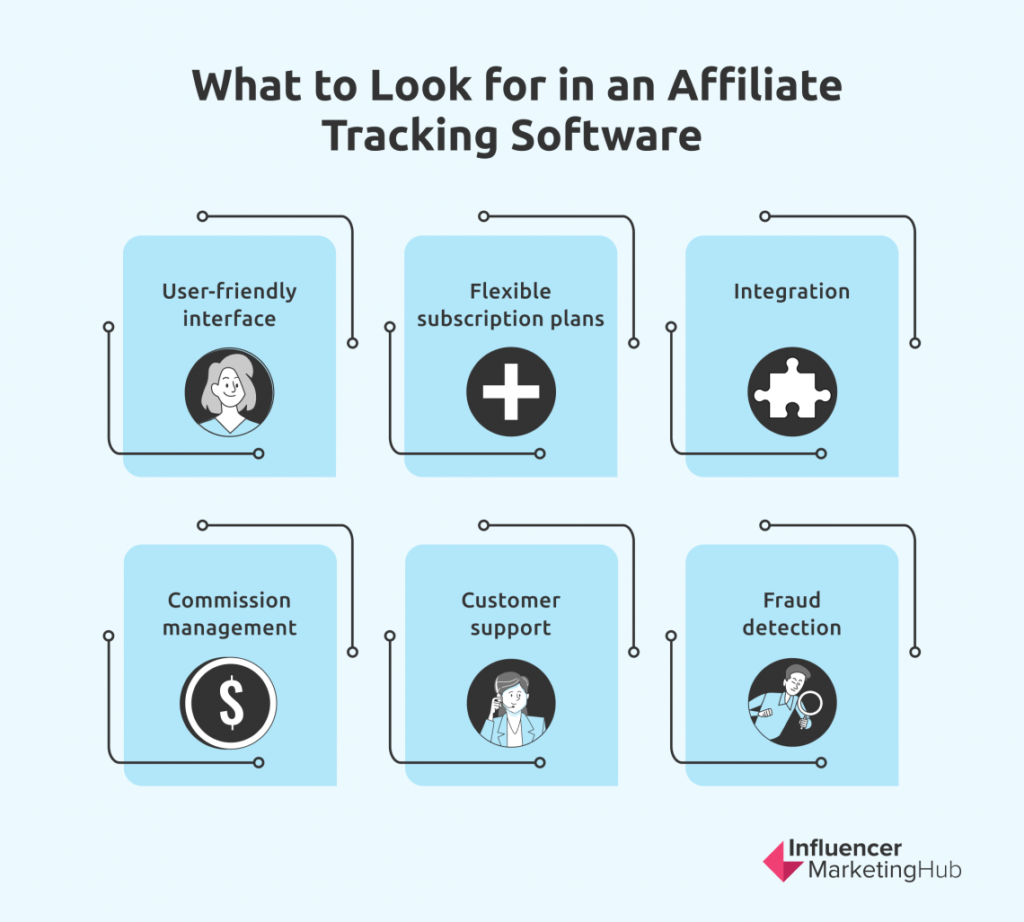 What to Look for in an Affiliate Tracking Software