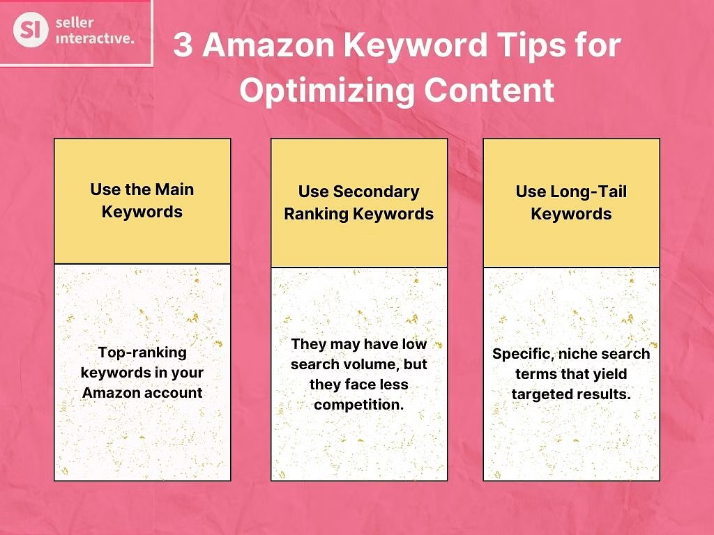 3 Amazon Keywords Tips for Optimizing Content