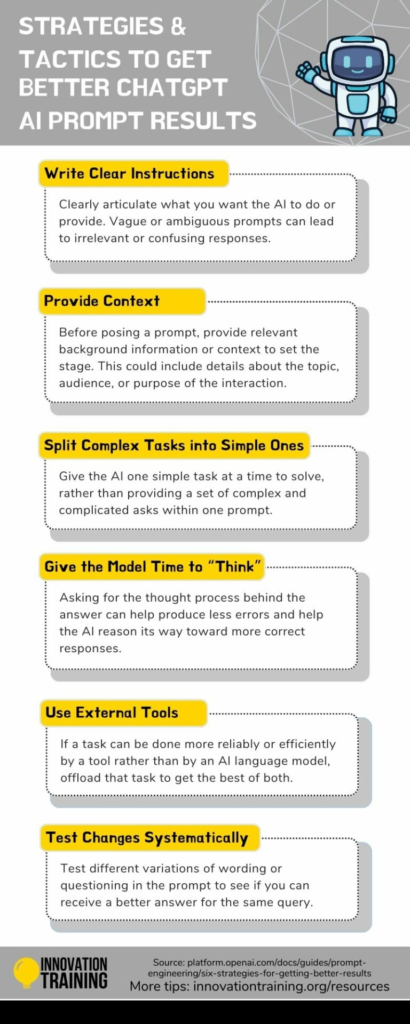 prompts for Ai text generators 