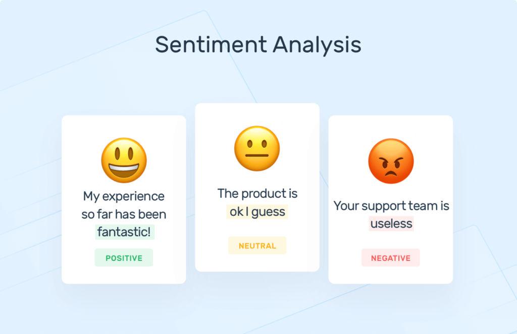 Customer Service