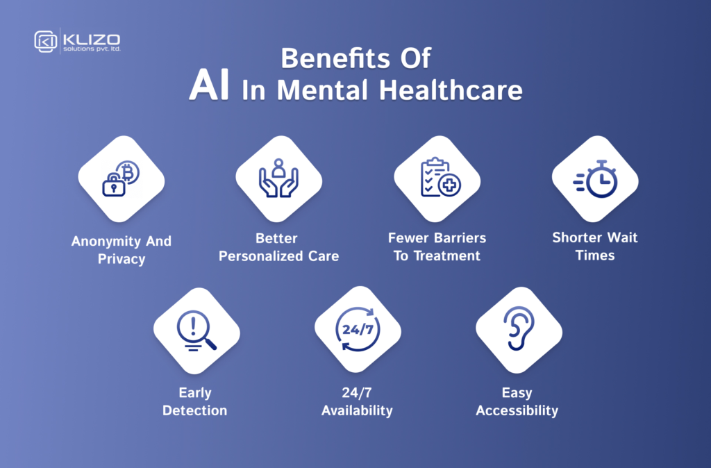 AI mental healthcare benefits