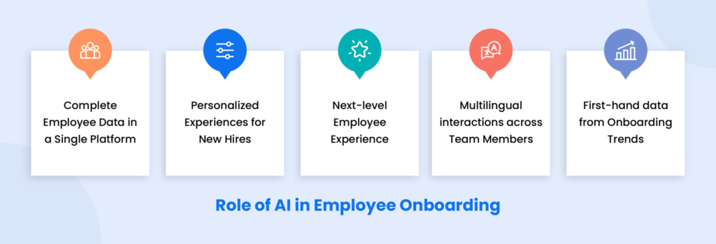 AI HR Tools