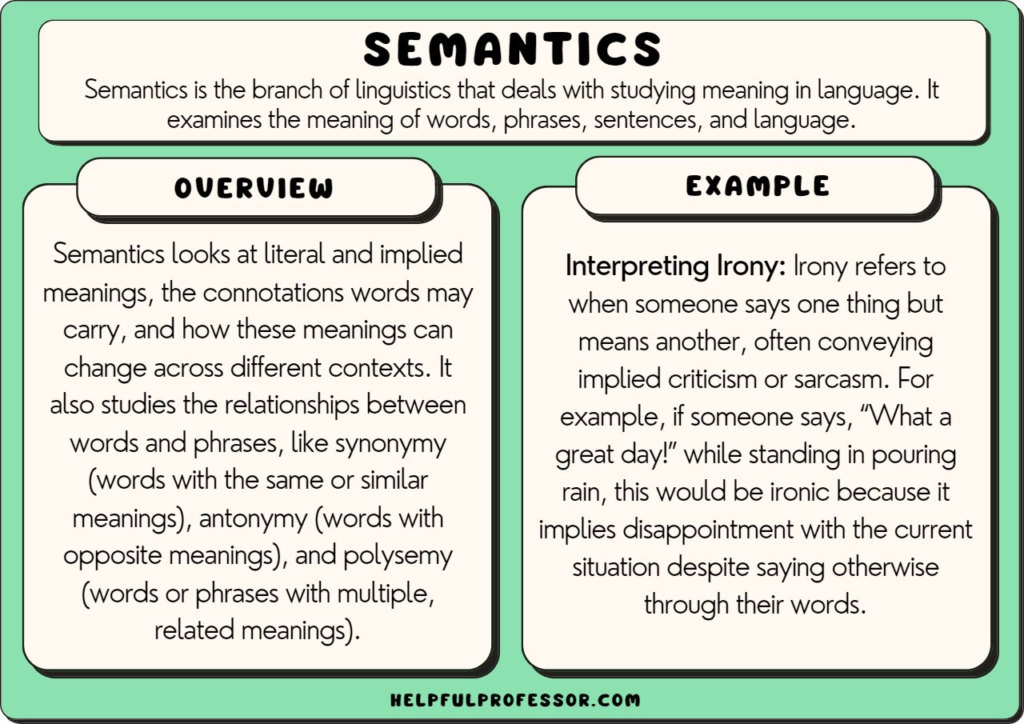 semantic AI search optimisation 