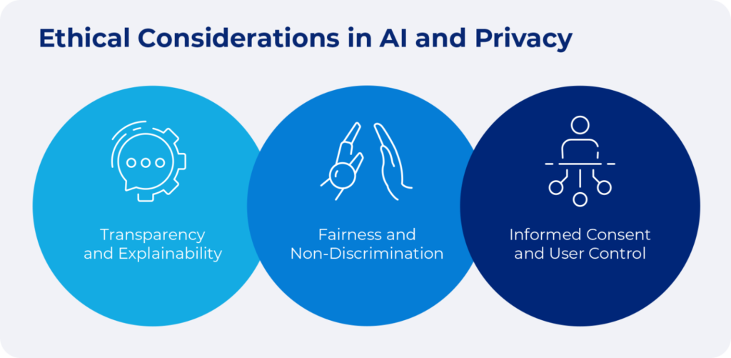 ethical considerations in ai