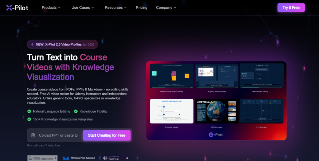 AI Productivity Tools Shaping Learning