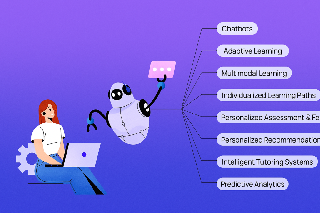 Smart AI Learning Habits