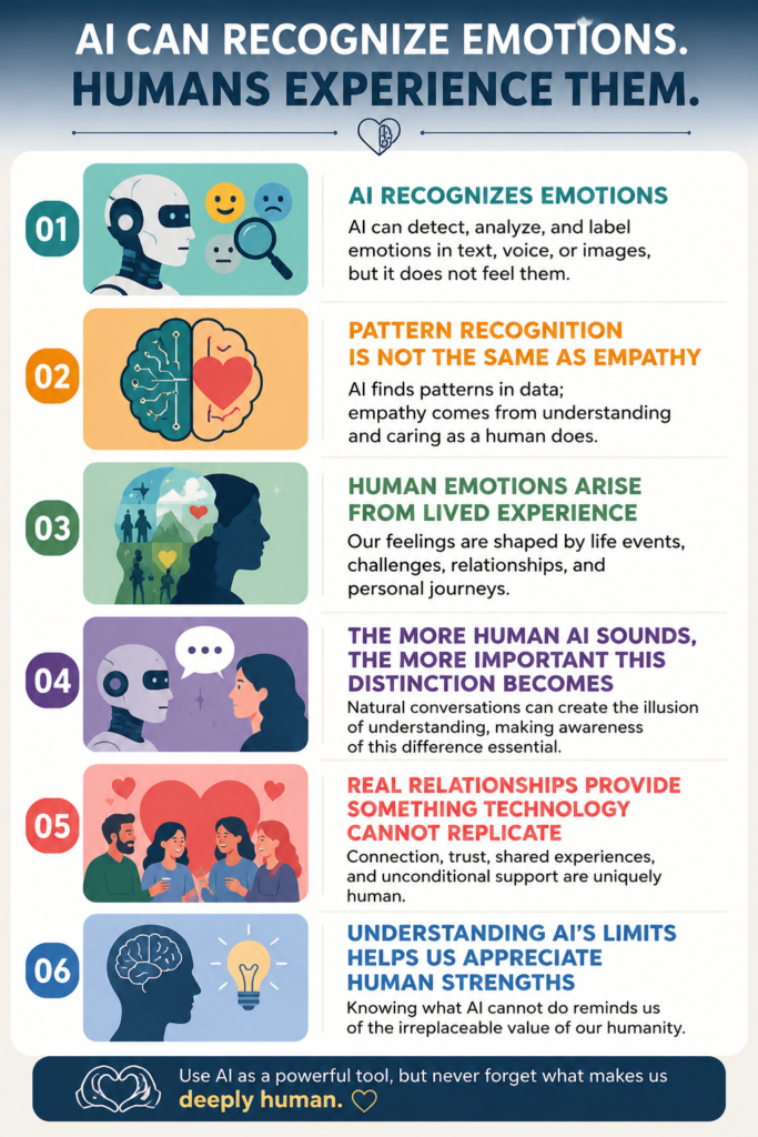AI can recognize human emotions 